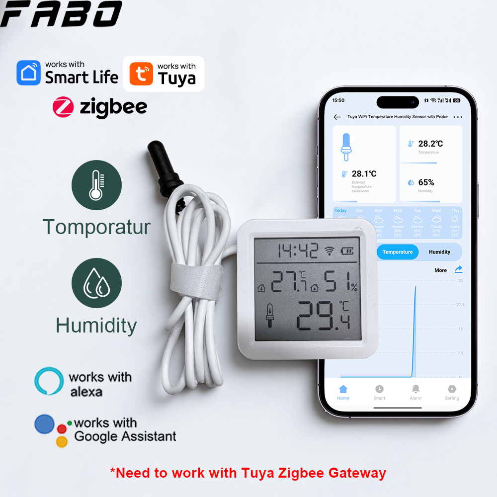Newest Screen Display WiFi/Zig - Worbla Thermoplastic recension och pris